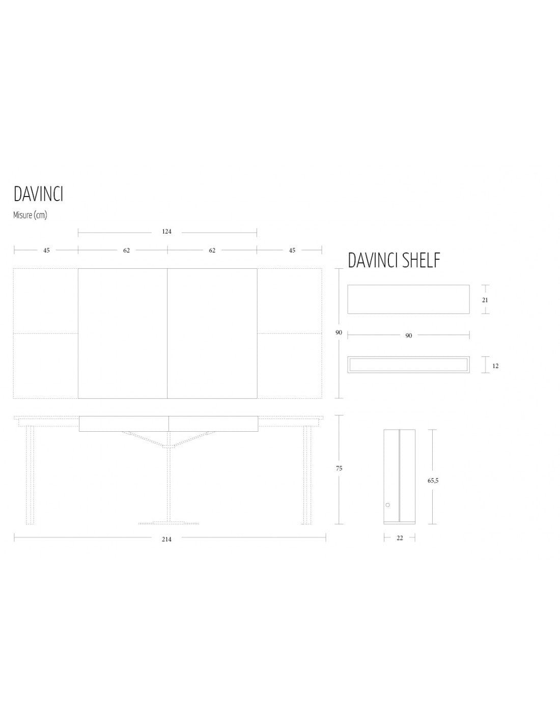 Consolle Davinci