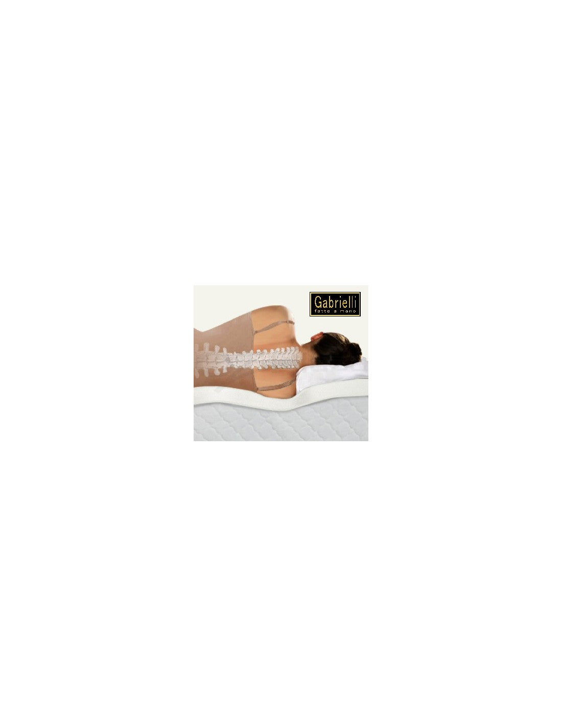 Topper Memory foam