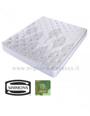 Simmons Expression lattice naturale