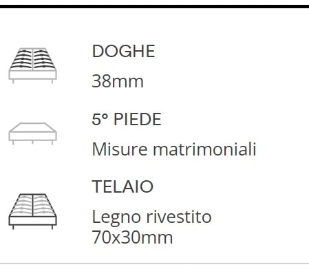 dorelan futura