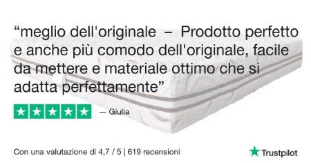 Fodera Materasso Matrimoniale con Cerniera 160x190 Personalizzabile  Coprimaterasso una piazza e mezza Imbottito Copri Proteggi Materasso Topper