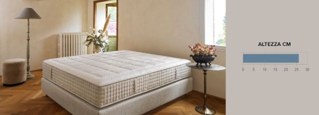 Relaxia Ennerev materasso ortopedico