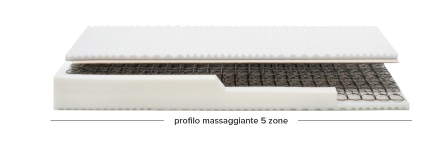 Relaxia Ennerev