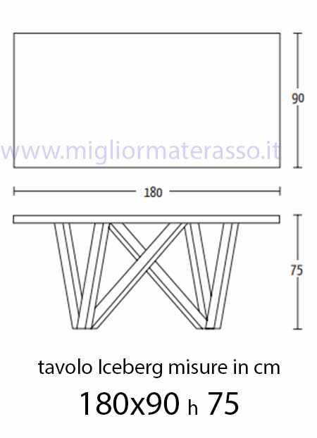 misure tavolo iceberg